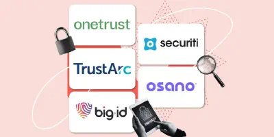 The best compliance programs 2025